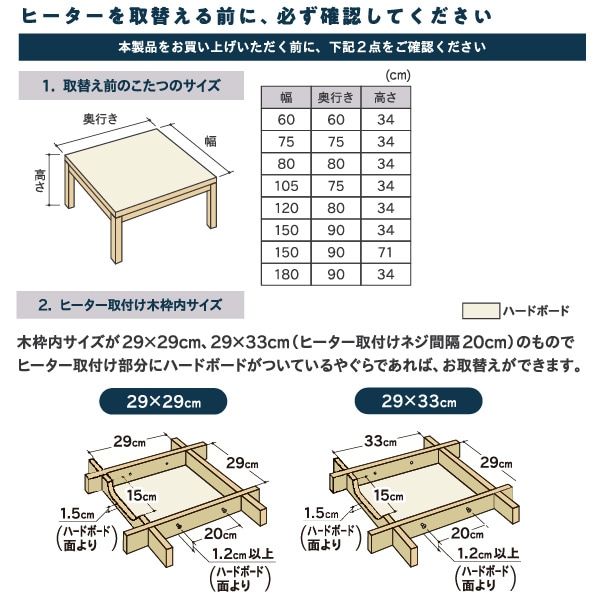 メトロ電気工業 こたつ用 取り替えヒーター MHU-601E(DK) 交換用 薄型 コタツヒーターユニット 手元コントローラー 無段階調節 速暖 U字型 ハロゲン 600W ユアサ炬燵推奨機器 MHU601EDK-エアコン・家電激安ショップ「NGC.com」