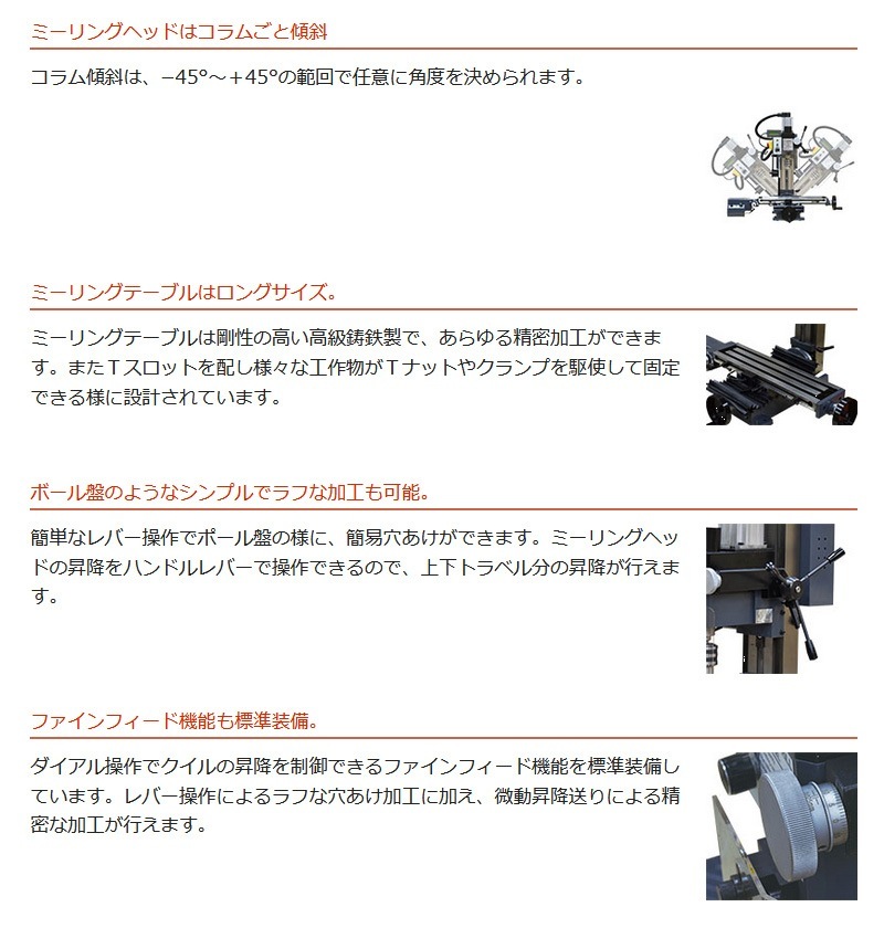 Mr.Meister ߥޥ 60879 ̩ե饤ץȥߡ11ɥХ󥹥å(ǥ륹륭åդ) LittleMilling11 åȥۥå ɥߥ2 Ϸơѡ󥯥ɥߥ3 ư  Υ Բ