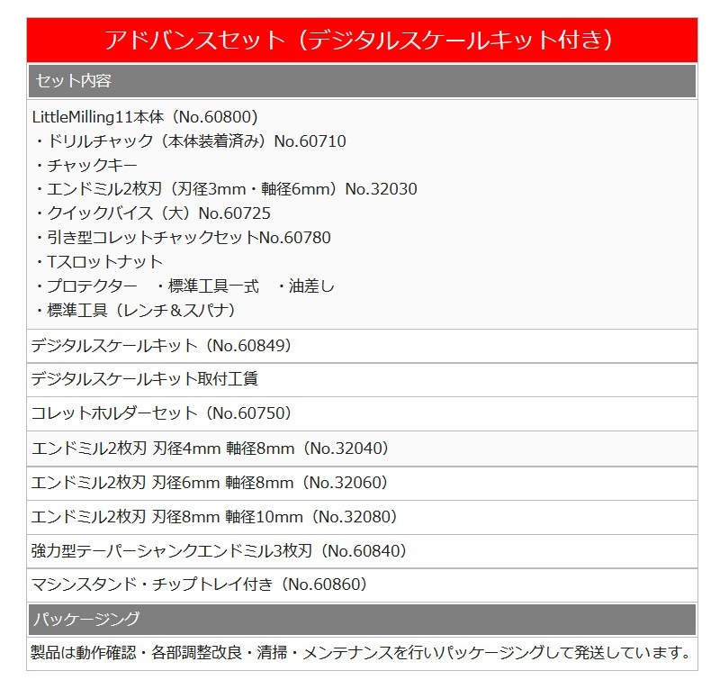 Mr.Meister ߥޥ 60879 ̩ե饤ץȥߡ11ɥХ󥹥å(ǥ륹륭åդ) LittleMilling11 åȥۥå ɥߥ2 Ϸơѡ󥯥ɥߥ3 ư  Υ Բ