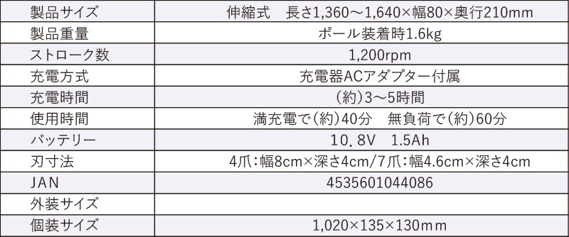 ����ߥ� �ϥ�ǥ������ǥ˥� APZN-10.8V ���ż� ���̼� ��Ĺ�ݡ����դ� ���� ����ȴ��Ϻ ��ȴ�� �̤� 2Way ����Բ� ALUMIS