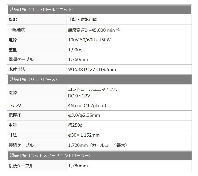 Mr.Meister ߥޥ 61350 ̩ϥɥԡ饤 HP-350D ǥǥץ쥤դ ü󥿥å ̵ʳ® 4٥ žžǽ եåȥԡɥȥ顼 ϥɥԡդ  Υ Բ