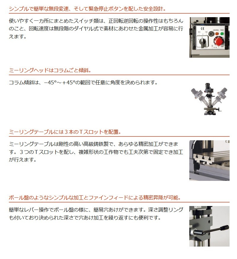 Mr.Meister ߥޥ 66478 ߥ˥ե饤LittleMilling1ɥХ󥹥å ե饤 ȥߡ1 åХ åȥۥå ɥߥ2 Ϸơѡ󥯥ɥߥ ޥ󥹥  Υ Բ