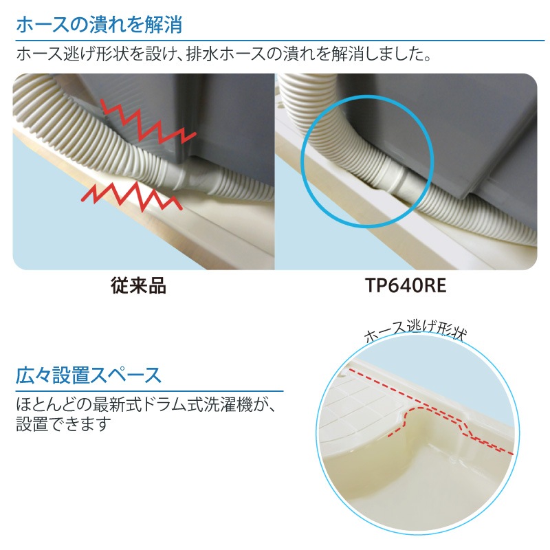 �ƥ��Υƥå� ������������ɿ�ѥ� 640��640mm TP640RE-CW3 �˥塼�ۥ磻�� �������� �ӿ���������