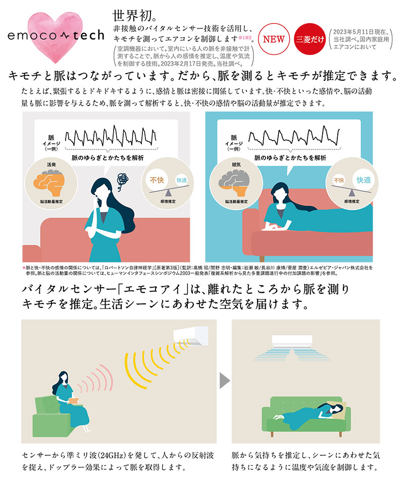 ��ɩ�ŵ� �롼�२������ ��� 12���� ̸���� MSZ-ZW3623S-W 3.6kw Z���꡼�� ñ��200V MSZZW3623SW �ԥ奢�ۥ磻�� ����դ��������̤Ǥ� MITSUBISHI