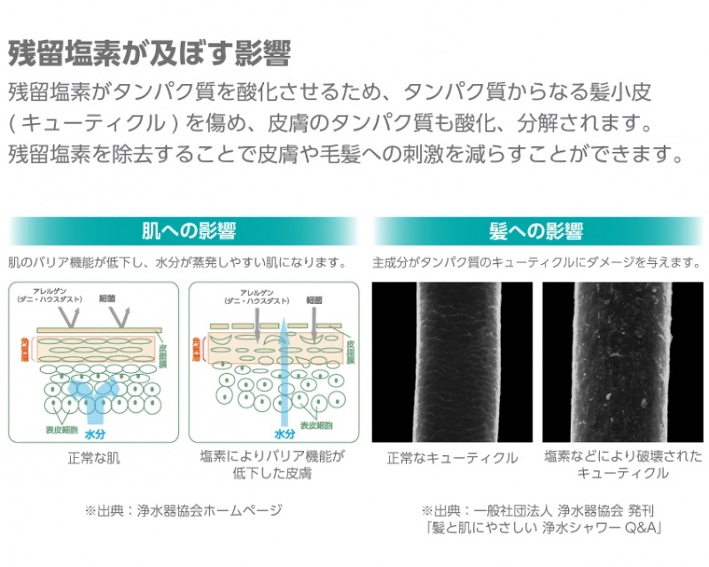 SANEI MIGAMI PRO FB�����إå� �����ۡ������å� PS7060-CT6A-MW2B ����ȥ�ե�����Х֥� ���� ��� ��ή�ڤ��ؤ� ���ɿ���