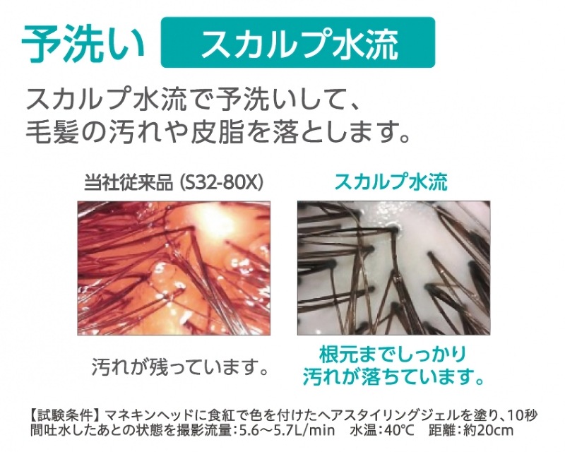 SANEI MIGAMI PRO FB�����إå� �����ۡ������å� PS7060-CT6A-MW2B ����ȥ�ե�����Х֥� ���� ��� ��ή�ڤ��ؤ� ���ɿ���