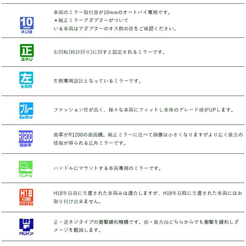 ���ʥå��� �ʥݥ쥪�� 46�ߥ顼2L NA-018L �Х����ߥ顼 �ϥ�ɥ�ޥ���ȥߥ顼 10mm���ͥ� ��¦���� 1������ �֥롼�� �׷���� FR���祤��Ⱥ��� �����ϯ�� ����ܥߥ顼 TANAX