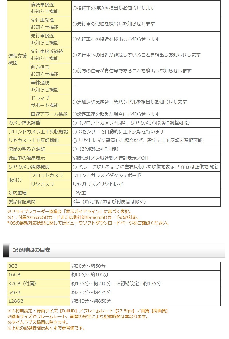 ����ƥå� ����2����饳��ѥ��ȥɥ饤�֥쥳������ ZDR018 �ե�HD ���� ���Ͽ�� �׷�Ͽ�� GPS HDR G���󥵡���� ��ִƻ뵡ǽ LED���浡�б� �Υ����к��� �ɥ�쥳 3ǯ�ݾ�