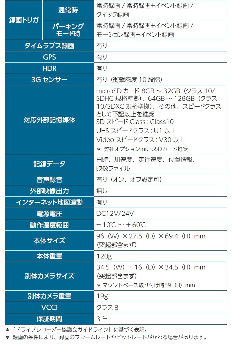 륹 2ɥ饤֥쥳 CS-54FH  եHD Ͽ ׷Ͽ ǽ HDR Ķ®GPS 3G󥵡 ִƻ뵡ǽ LEDб ѥ 3ǯݾ 