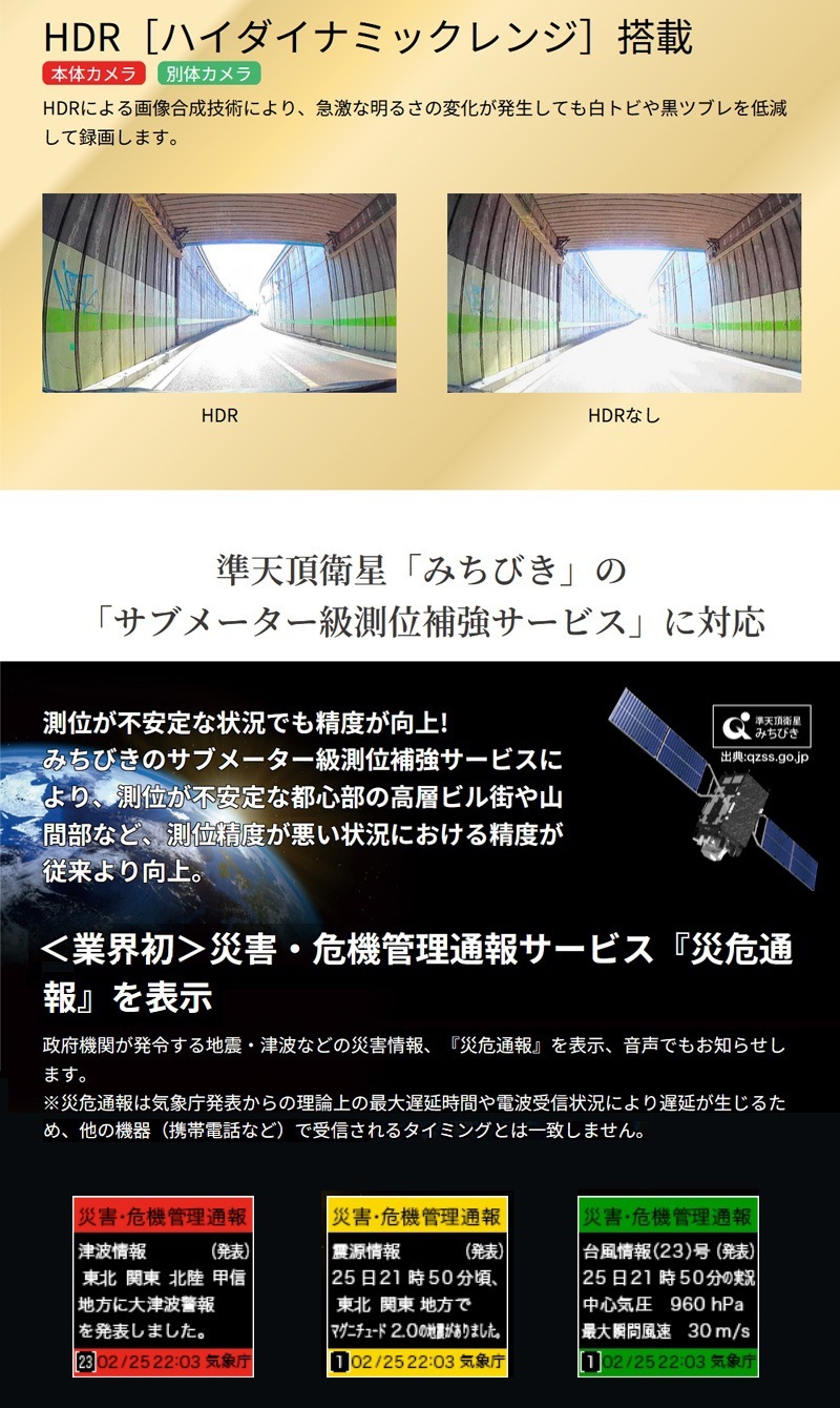 륹 2ɥ饤֥쥳 CS-54FH  եHD Ͽ ׷Ͽ ǽ HDR Ķ®GPS 3G󥵡 ִƻ뵡ǽ LEDб ѥ 3ǯݾ 