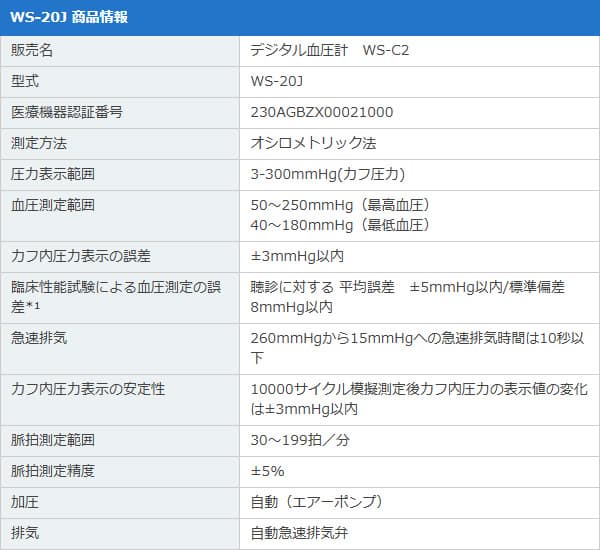 NISSEI ��󼰥ǥ�����찵�� WS-20J �ð���¬�� HiRS �ϥ��쥾��塼����󥷥��ƥ���� ���ŵ���ǧ�� ī/����꡼ɽ�� ������̩¬�� ������