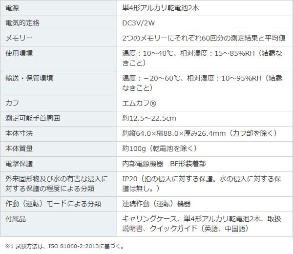 NISSEI ��󼰥ǥ�����찵�� WS-20J �ð���¬�� HiRS �ϥ��쥾��塼����󥷥��ƥ���� ���ŵ���ǧ�� ī/����꡼ɽ�� ������̩¬�� ������