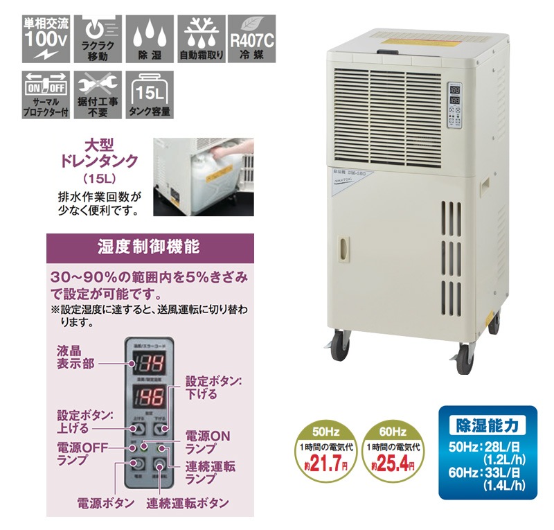 �ʥ��ȥ� ������ ���������դ� DM-15C ñ��100V ����ץ�å����� ������ ��ư����������դ� ���ķ��������꡼ �緿�ɥ�󥿥���� ���� ��Ϫ �����к� �������� ���㥹�����դ� NAKATOMI