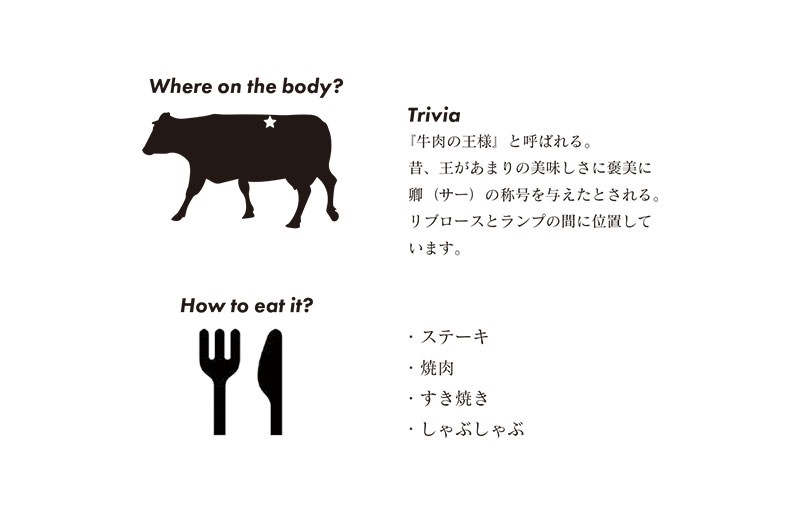 極 花香黒牛サーロインステーキ (約200g）