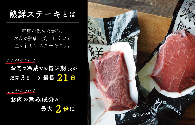 【新技術 熟鮮パック】はなが黒牛カイノミステーキ (約200g）