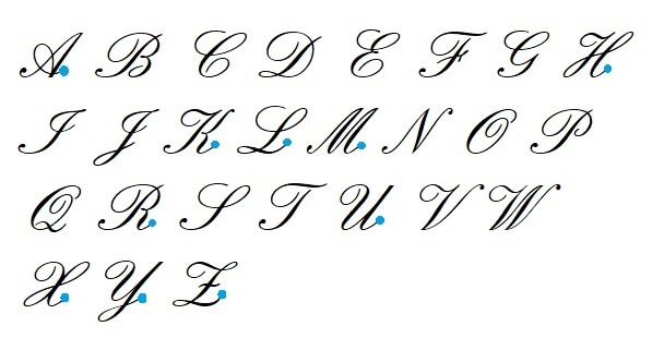 イニシャル　オプション