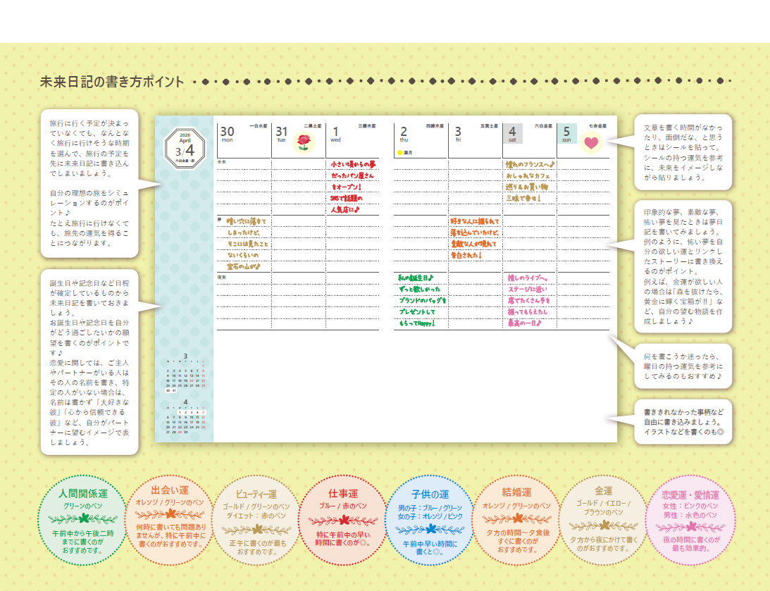 未来＆夢日記 Happy Future & Dream Diary 2026