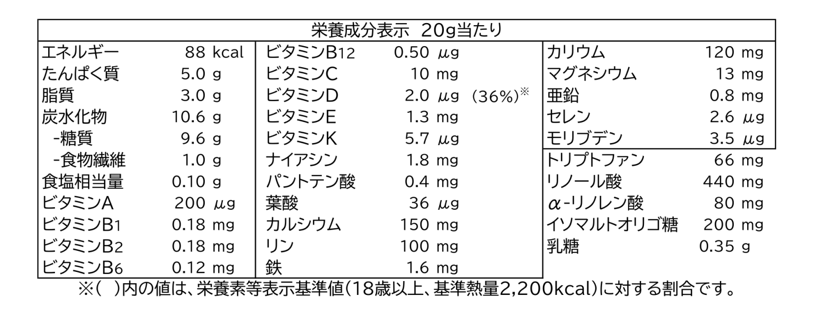 定期購入】おなかにやさしい缶 2か月ごと4缶お届けコース 大人の