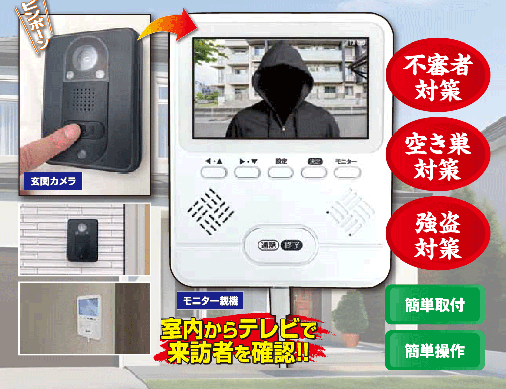 ふかひれ上湯スーププレゼント！】カメラ付きコードレステレビドアホン