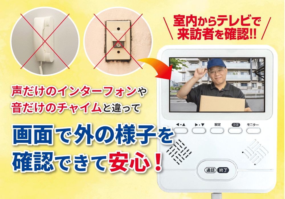 ふかひれ上湯スーププレゼント！】カメラ付きコードレステレビドアホン