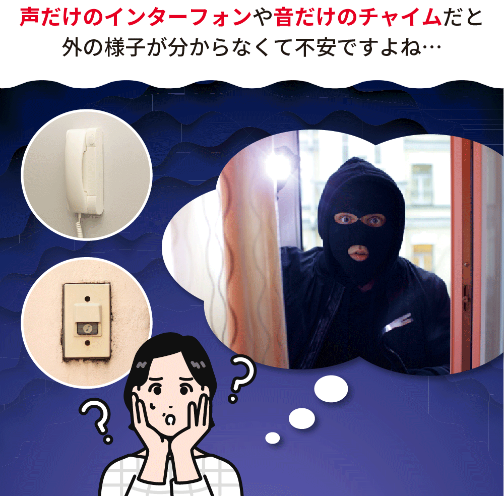 カメラ付きコードレステレビドアホン モニター親機+ 玄関カメラ　インターフォン カメラ付きコードレステレビドアホン モニター親機 玄関カメラ
