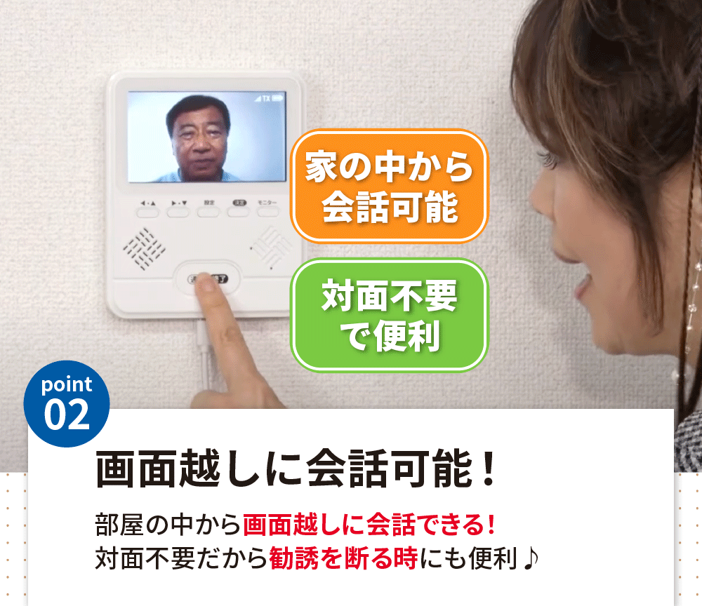 カメラ付きコードレステレビドアホン モニター親機+ 玄関カメラ　インターフォン カメラ付きコードレステレビドアホン モニター親機 玄関カメラ