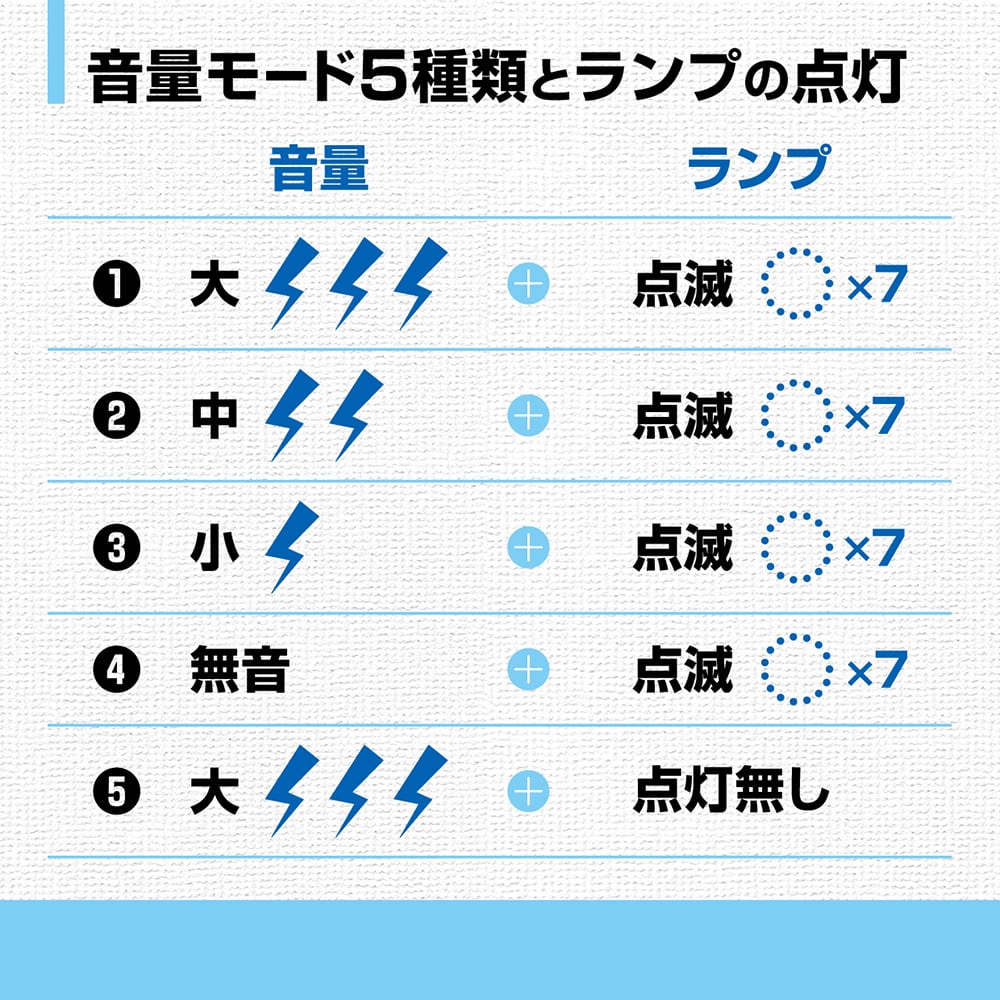 音闇 4 star | Kamen Rider Battle Rush Wiki | Fandom