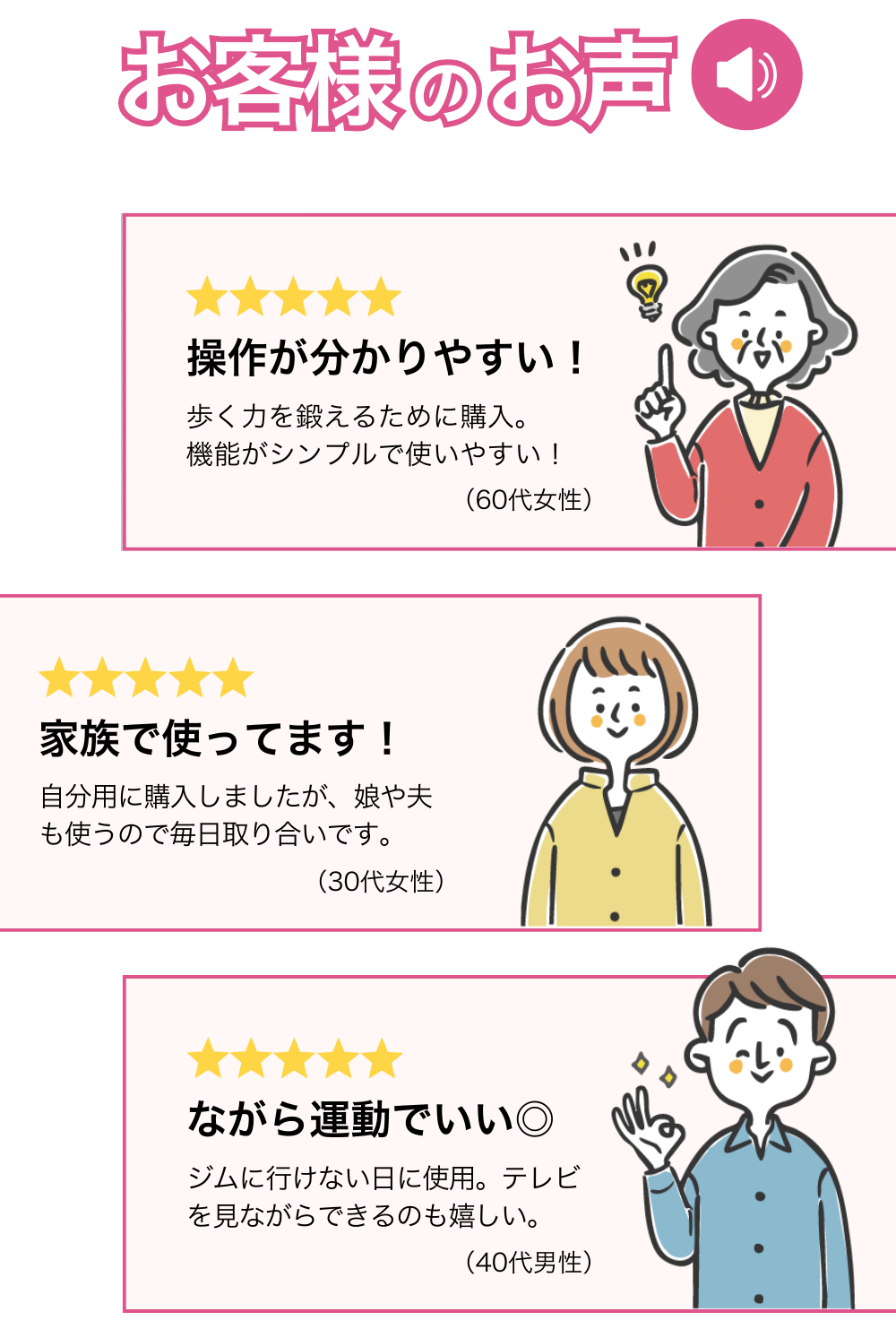 50歳以上限定｜夢ハンドル付き健康ステッパー＆EMSフットマットセット