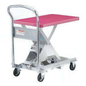 ダンディレベラー（最大積載量150kg）腰痛対策用台車