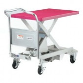 ダンディレベラー（最大積載量500kg）腰痛対策用台車