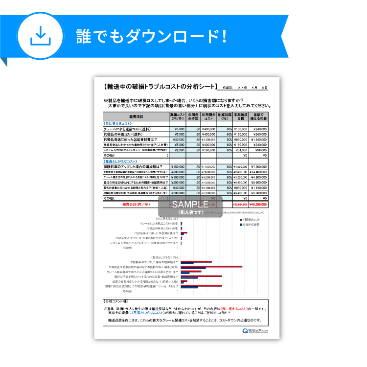 輸送中の破損トラブルコストの分析シート