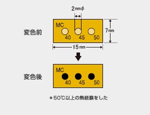 サーモカラーセンサー 3MC40 （3点式・40~50℃）