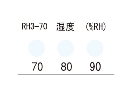湿度インジケータ RH3-70 (3点式・70-80-90%)