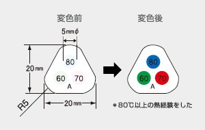 サーモカラーセンサー H70B （3点式・70-80-90℃）