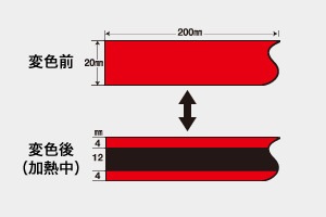 サーモテープ TR-70 （可逆・1点式・変色温度70℃）