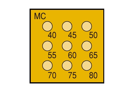 サーモカラーセンサー 9MC120 (9点式・120~160℃)
