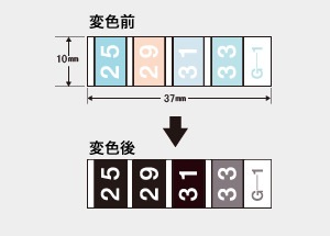 サーモプルーフ G-1 （4点式・250~330℃）