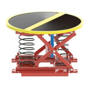 パレットレベラー(標準400kg用 )パレット用腰痛対策機器