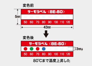サーモラベル 8E-90 （8点式・90-160℃）