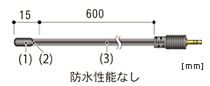 【価格問い合わせ】おんどとり オプション TPE樹脂被覆センサ TR-0106
