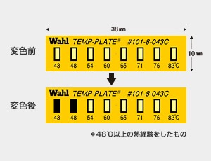 テンプ・プレート 真空用 101-8Vシリーズ（小型・8点式温度ラベル・不可逆タイプ）