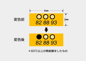 テンプ・プレート 真空用 430Vシリーズ(小型・3点式温度ラベル・不可逆タイプ)