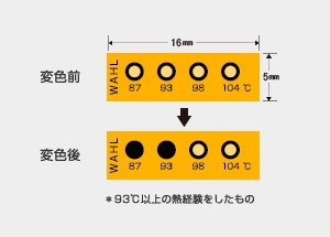 テンプ・プレート 真空用 450シリーズ（小型・4点式温度ラベル・不可逆タイプ）