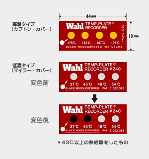 テンプ・プレート 240シリーズ （中型・4点式温度ラベル・不可逆タイプ）