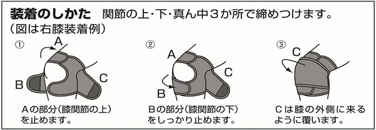 ��ǥ����ǣ� ɨ�� ��������M��L������