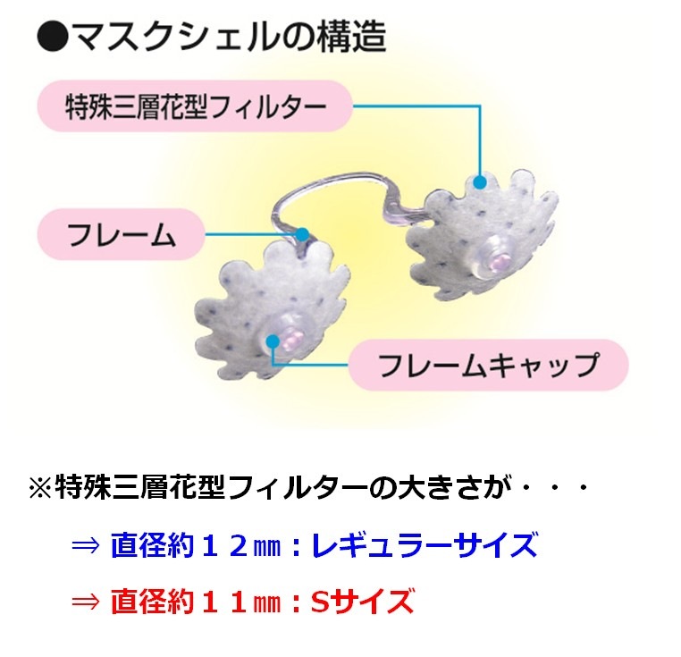 ɡޥޥʣ
