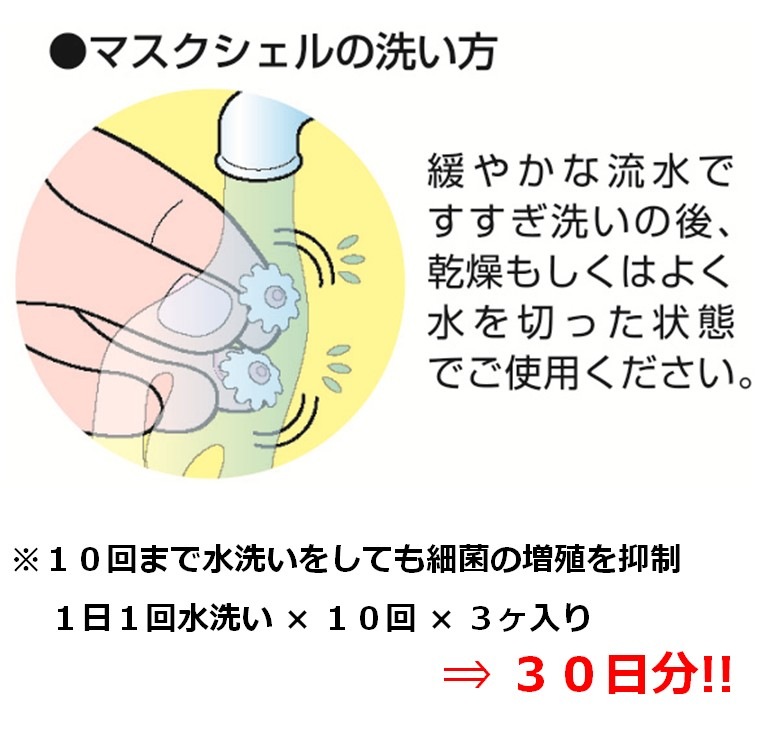 ɡޥޥʣ