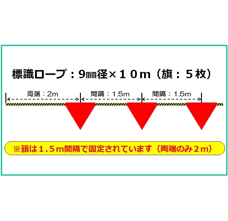 ����ɽ�����դ�ɸ�������סʣ������������