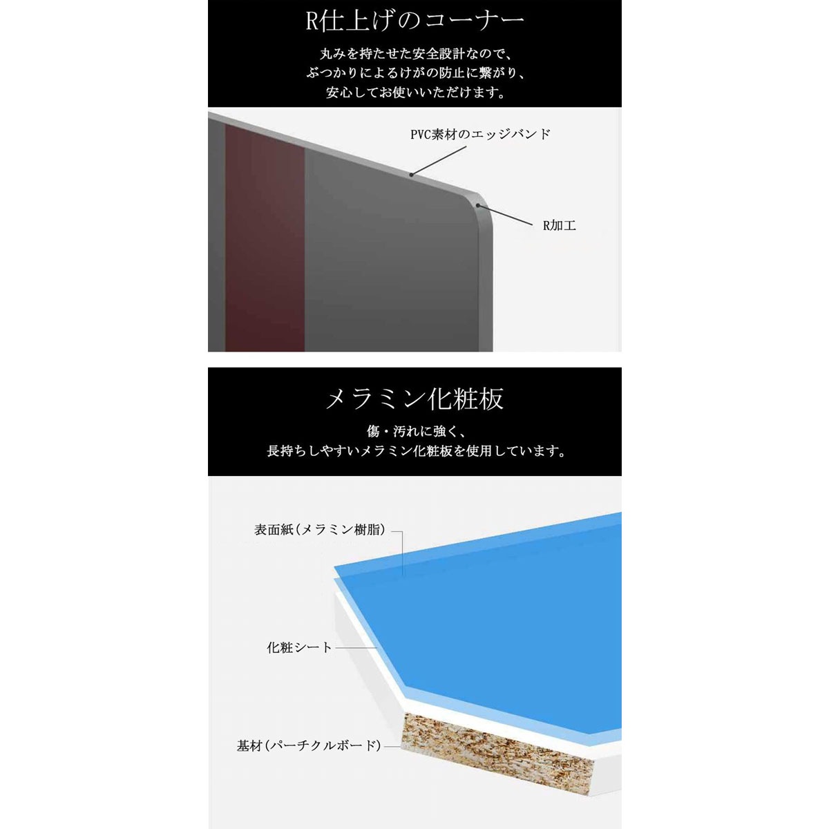 ���ե����ǥ����������ɥ若�󡡥��ߥ󲽾��ġ�R�ù���PVC�Ǻ�Υ��å��Х�ɡ��ǥ����ȥåץѥͥ롡�������������󥻥�ȼ��ղ�ǽ��������ʥåȡ��������ޥ�����ǽ