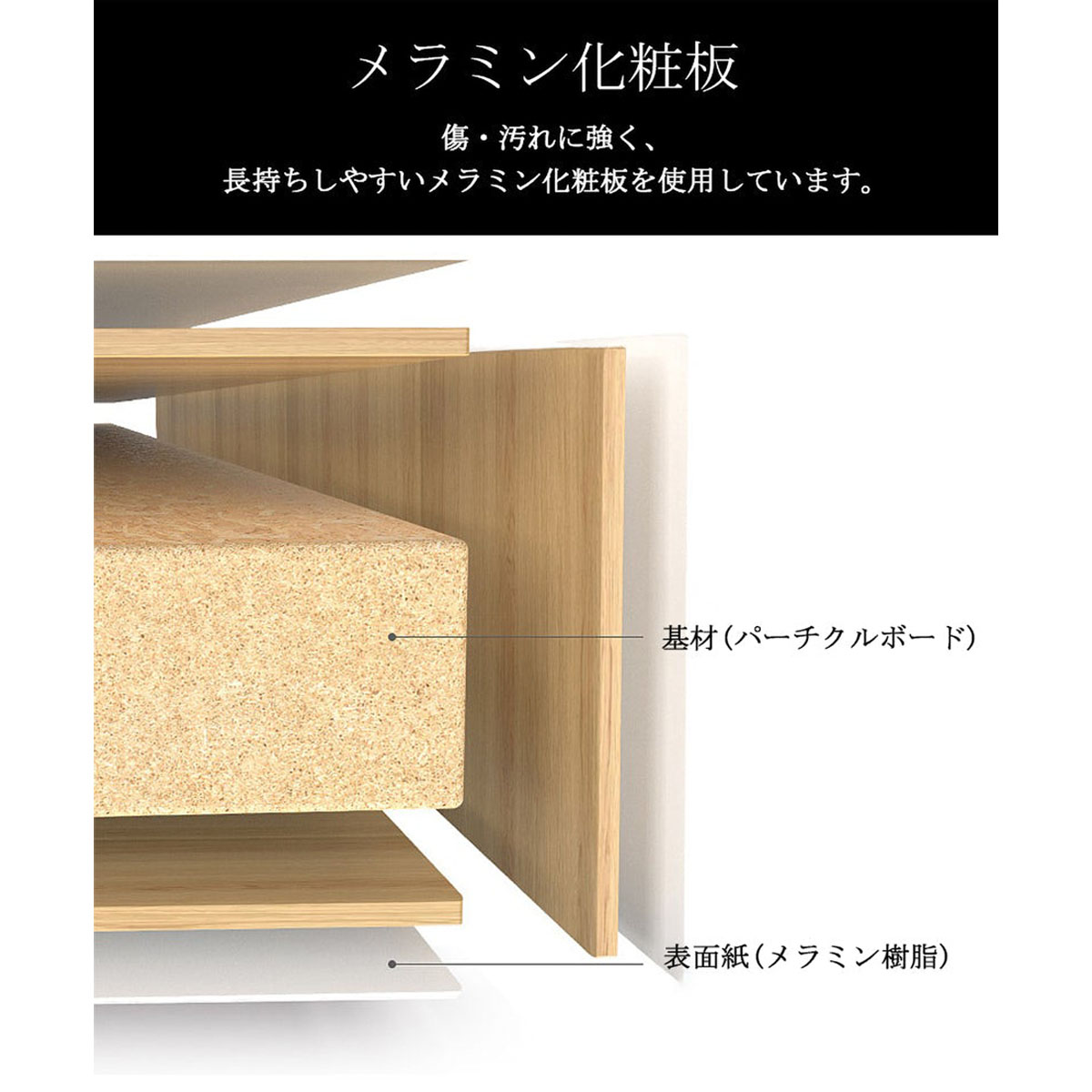 ���ե����ǥ�����¿�Ϳ��б��������ɥ�å������ߥ󲽾��ġ���������ӡ�PC��Ǽ���ڡ��������������ǥ����ȥåץѥͥ롡���졼���������ޥ�����ǽ